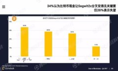 如何在TP钱包中设置显示中