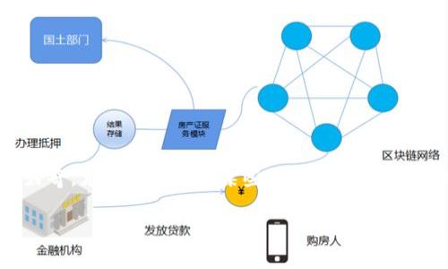 在数字货币的潮流中，空投（Airdrop）作为一种推广和奖励机制，吸引了不少用户的关注。很多人对于如何获取空投感到好奇，尤其是在使用某些专属钱包时。今天我们就来聊一聊如何在TPWallet中领取空投，并通过这一过程让大家深入了解它的背后，提升大家对数字货币的认识。

如何在TPWallet中轻松领取丰厚空投？